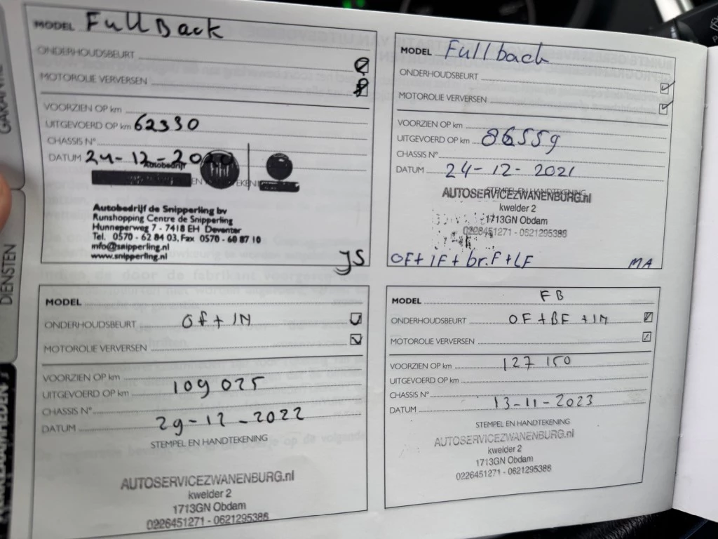 Hoofdafbeelding Fiat Fullback