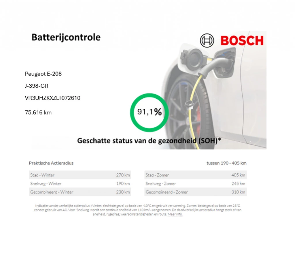 Hoofdafbeelding Peugeot e-208