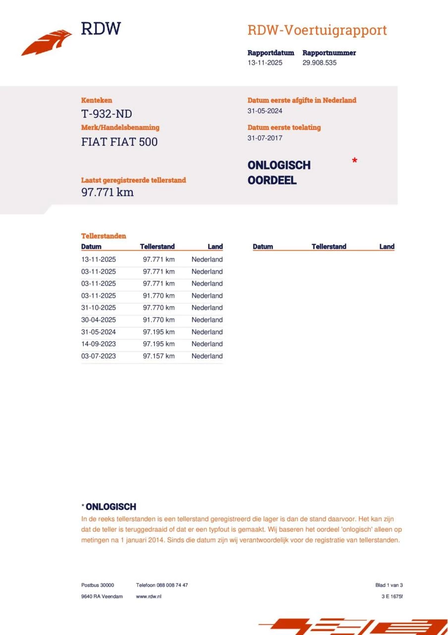 Hoofdafbeelding Fiat 500