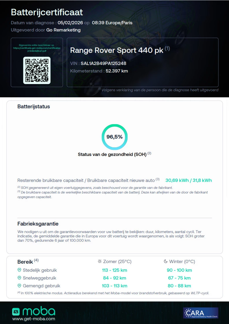 Hoofdafbeelding Land Rover Range Rover Sport