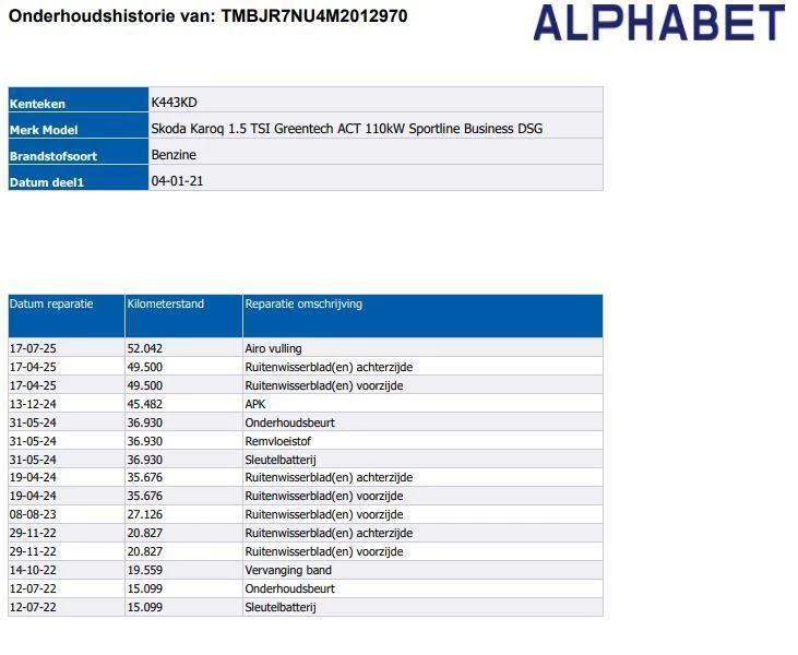 Hoofdafbeelding Škoda Karoq