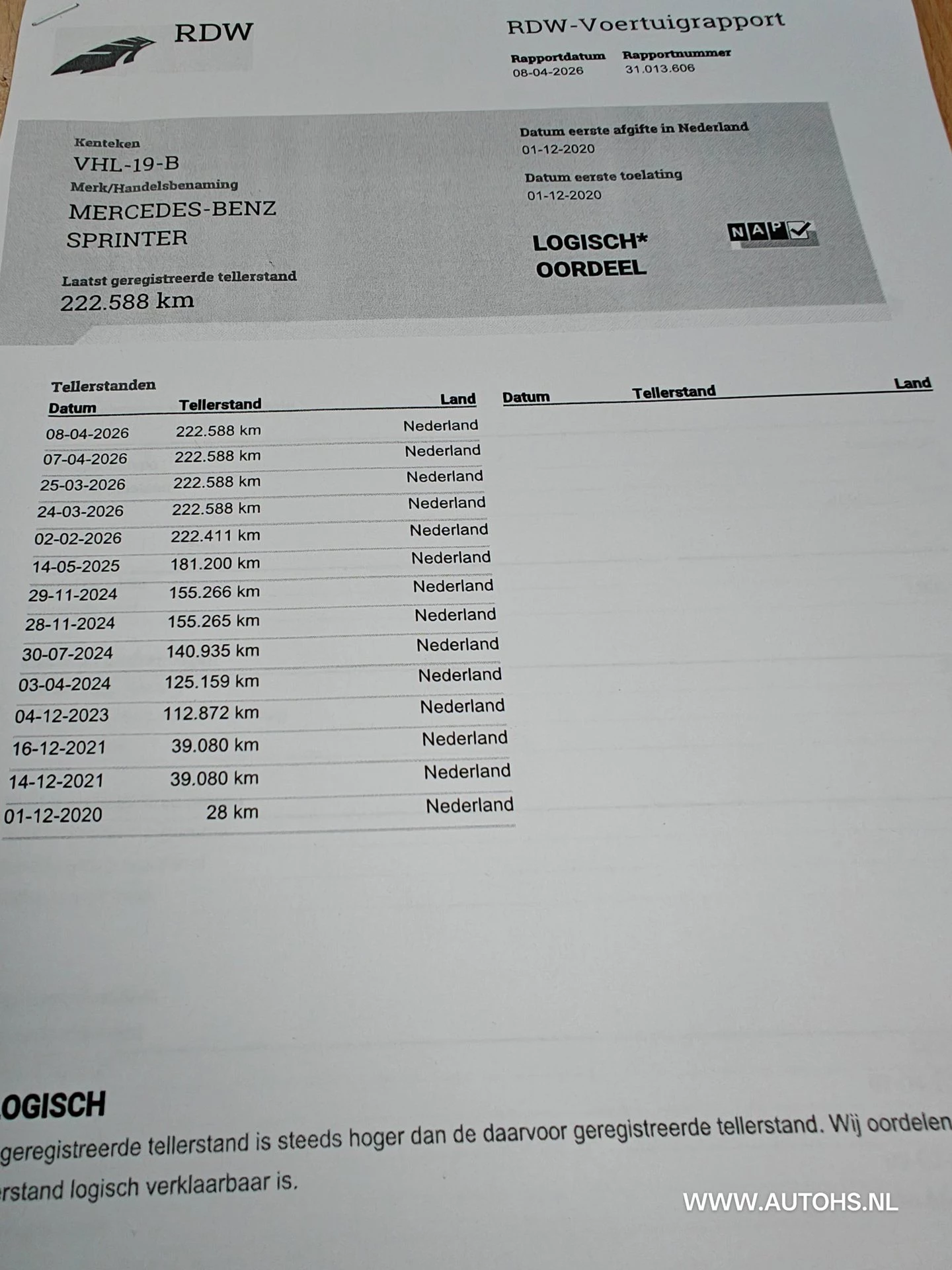 Hoofdafbeelding Mercedes-Benz Sprinter