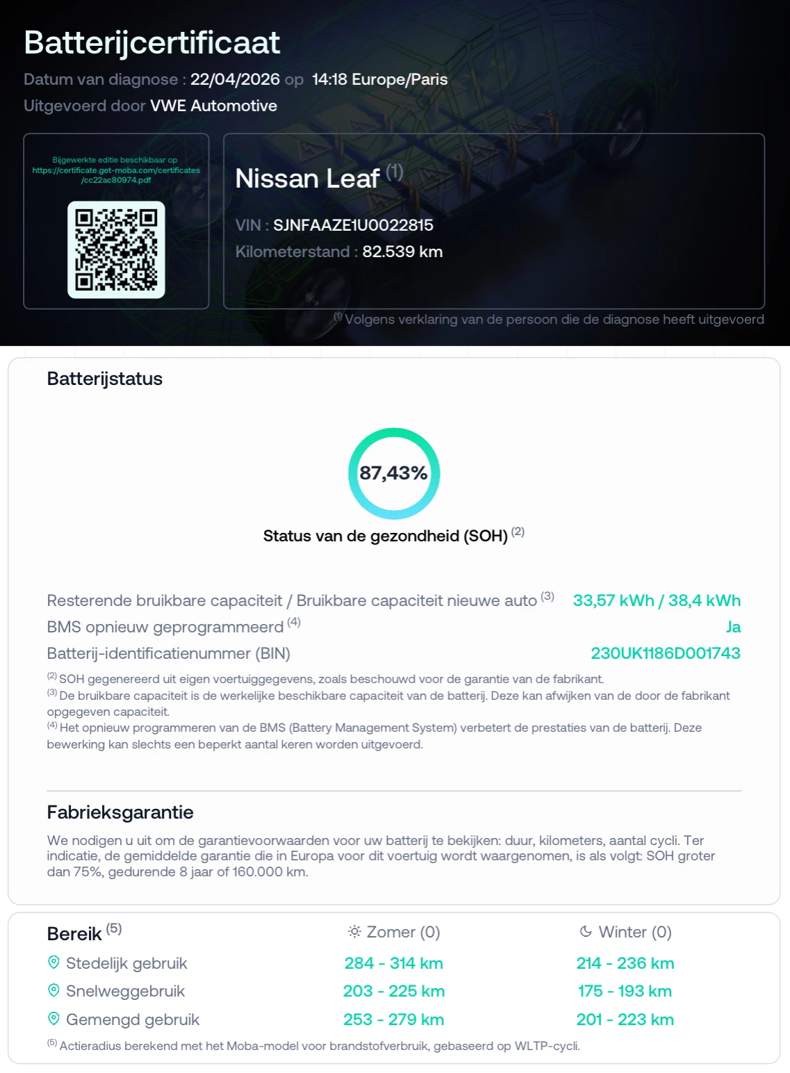 Hoofdafbeelding Nissan Leaf