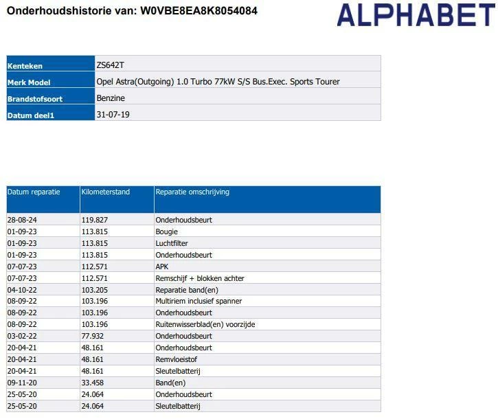 Hoofdafbeelding Opel Astra