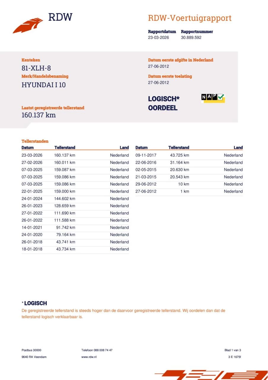 Hoofdafbeelding Hyundai i10