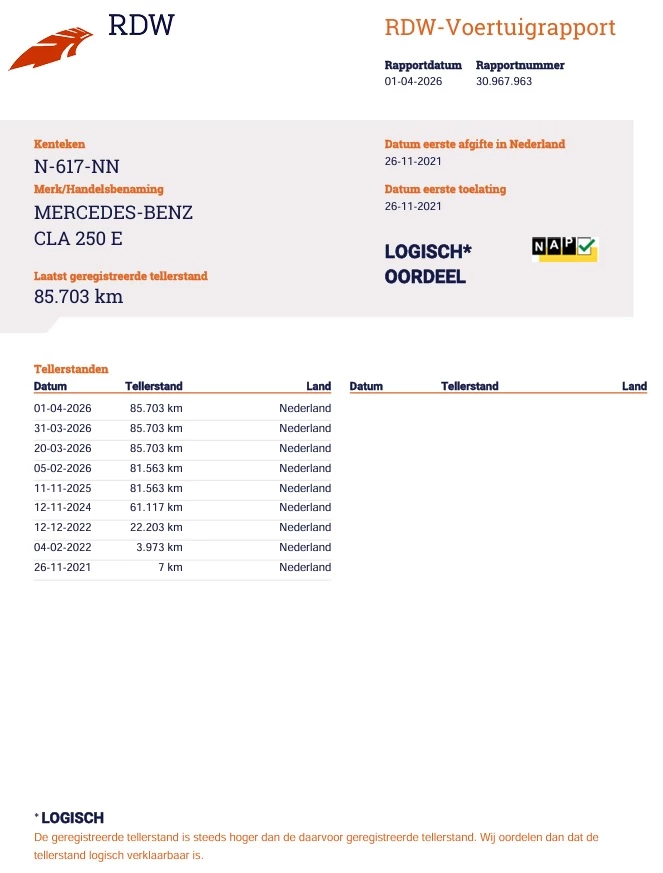 Hoofdafbeelding Mercedes-Benz CLA