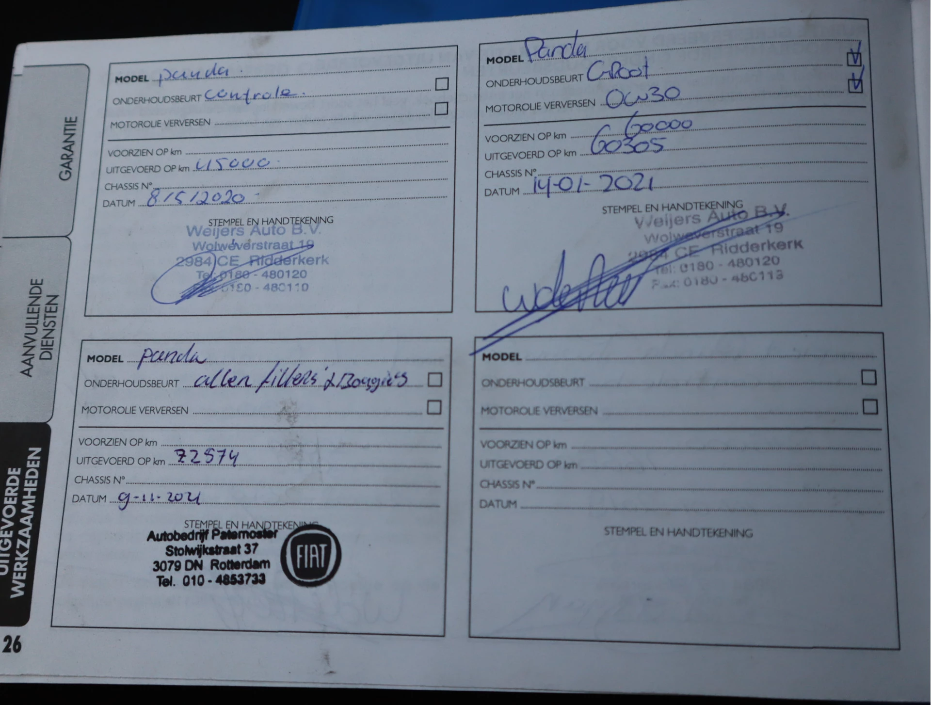 Hoofdafbeelding Fiat Panda