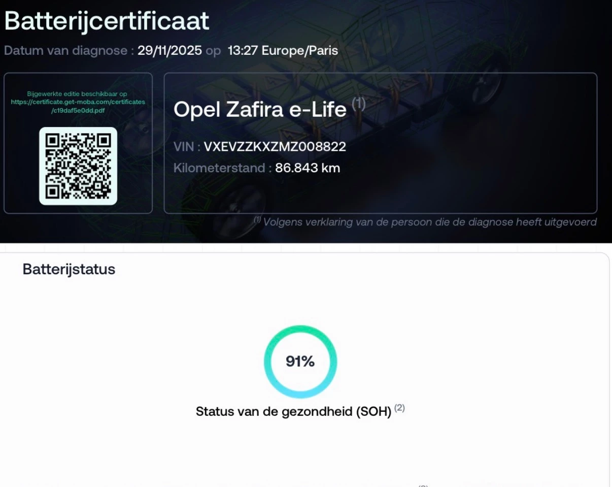 Hoofdafbeelding Opel Zafira e-Life