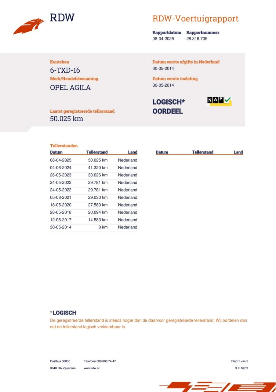 Hoofdafbeelding Opel Agila