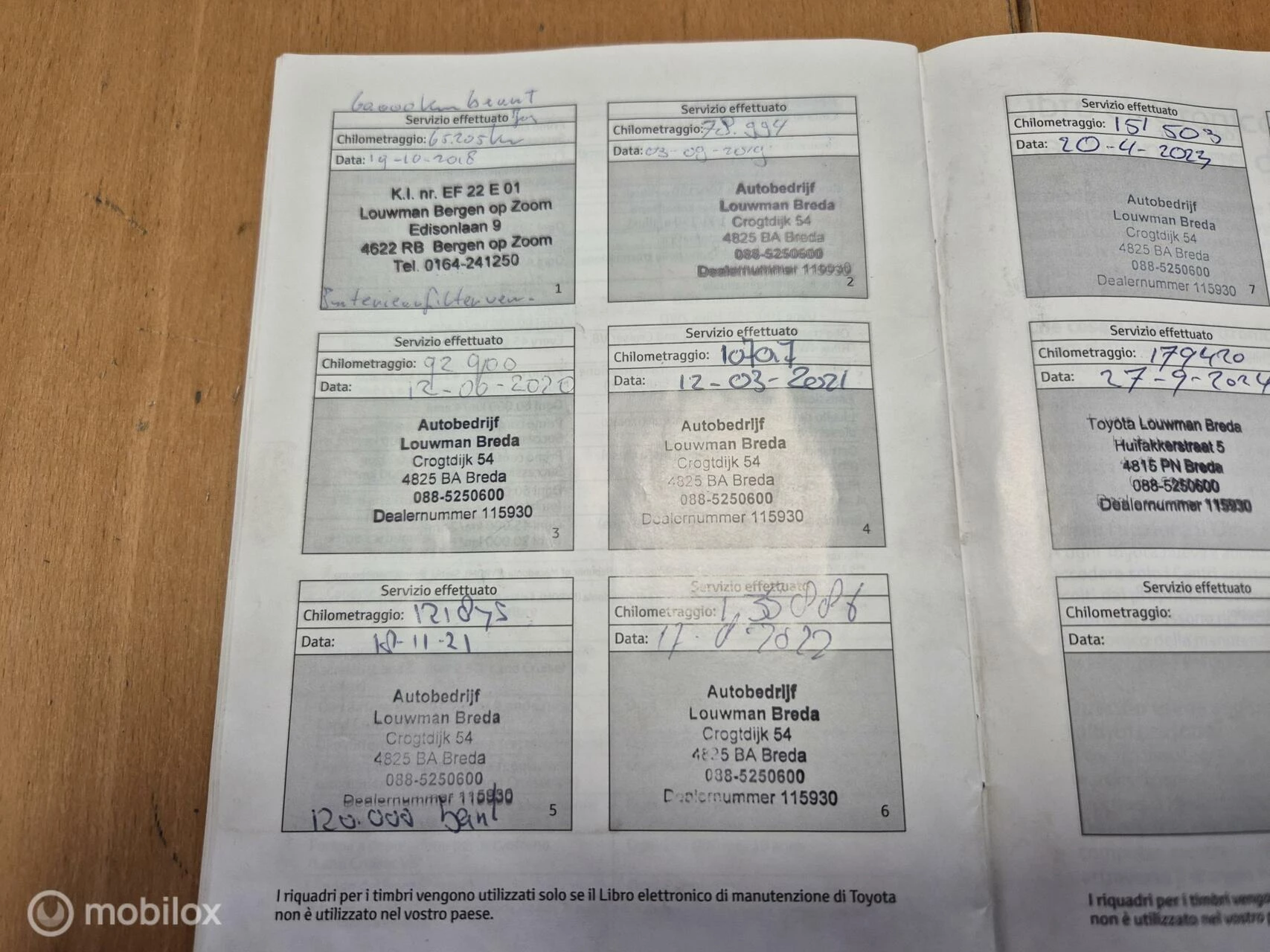 Hoofdafbeelding Toyota Auris