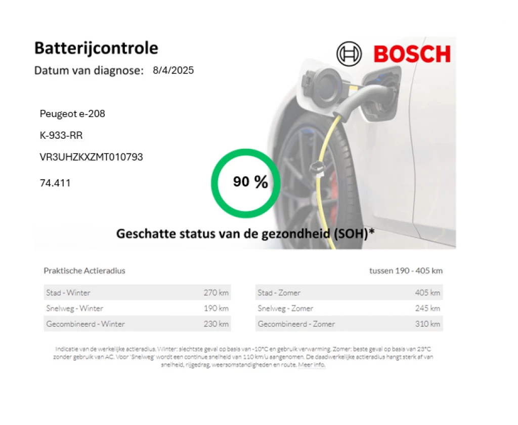 Hoofdafbeelding Peugeot e-208