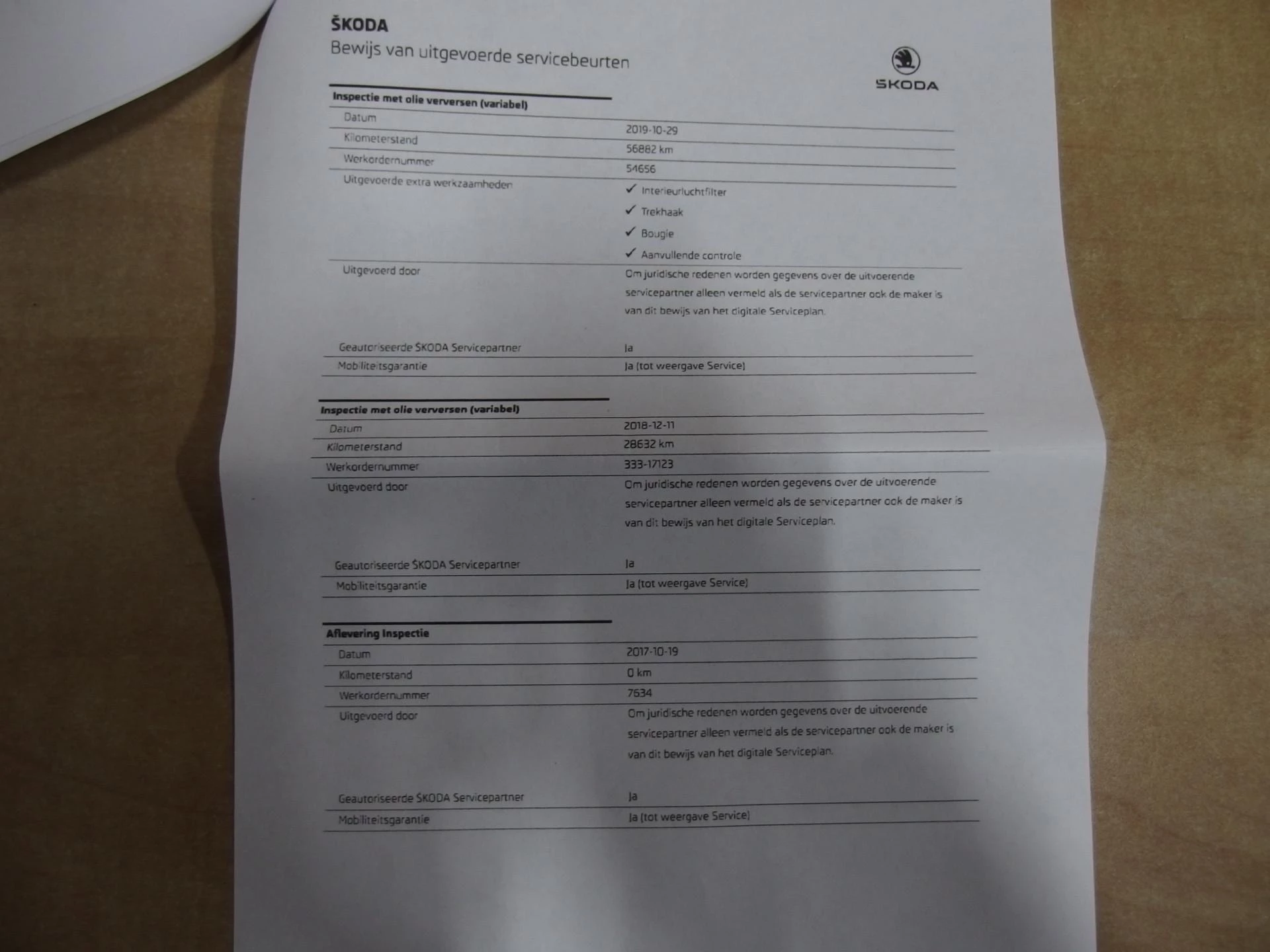 Hoofdafbeelding Škoda Octavia