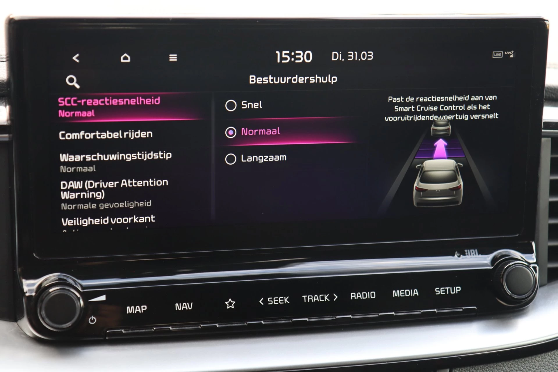 Hoofdafbeelding Kia ProCeed