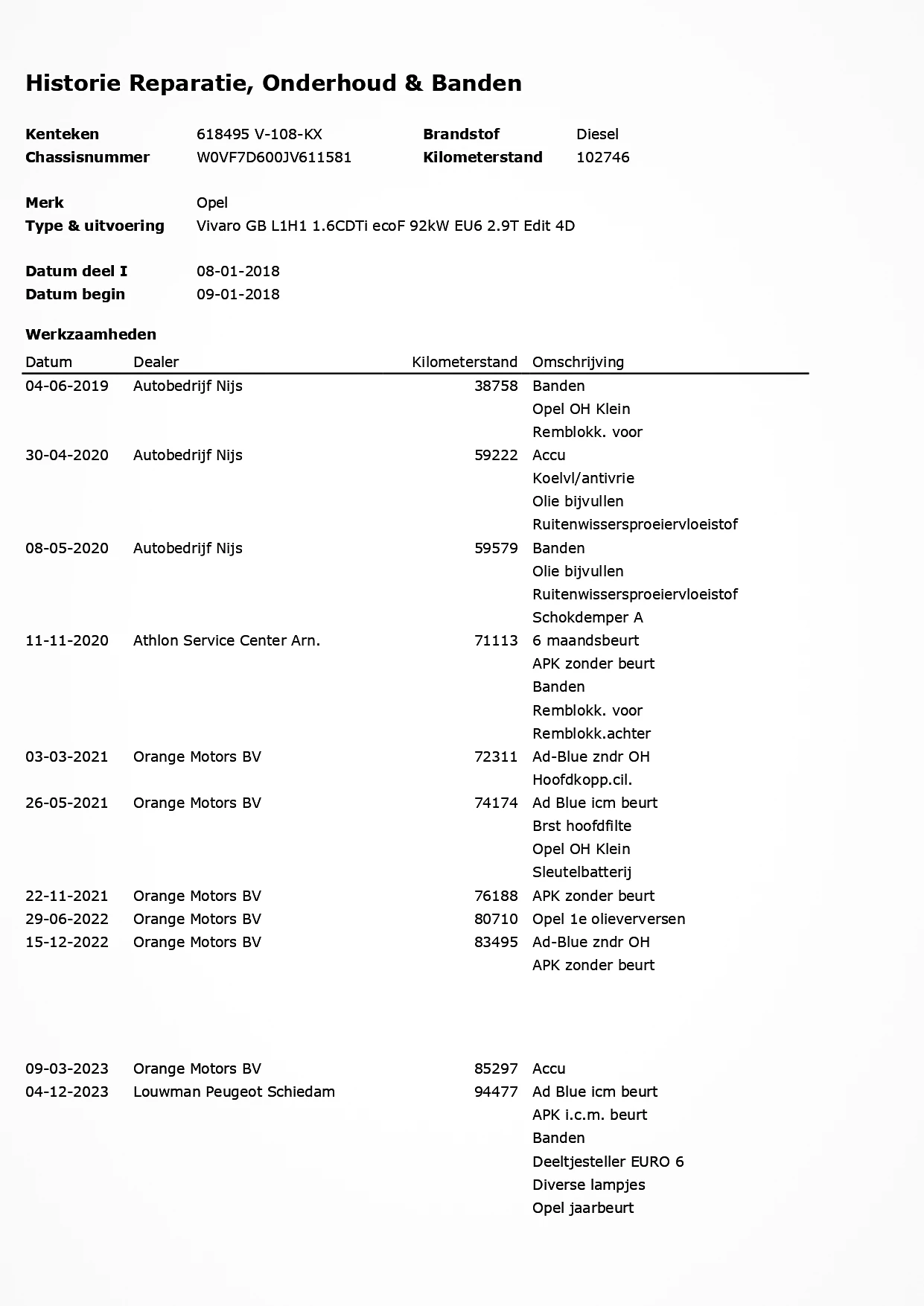 Hoofdafbeelding Opel Vivaro