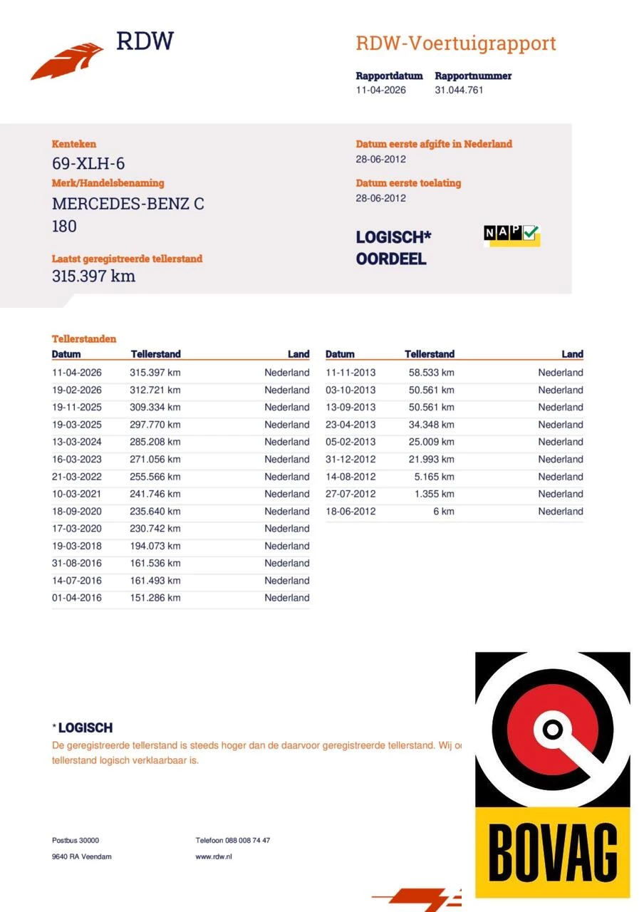 Hoofdafbeelding Mercedes-Benz C-Klasse