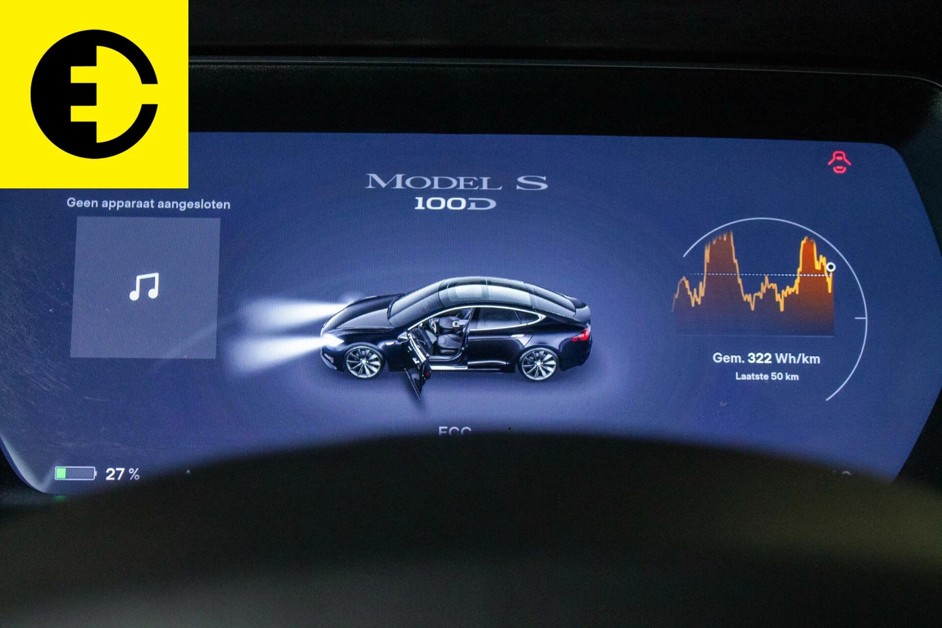 Hoofdafbeelding Tesla Model S
