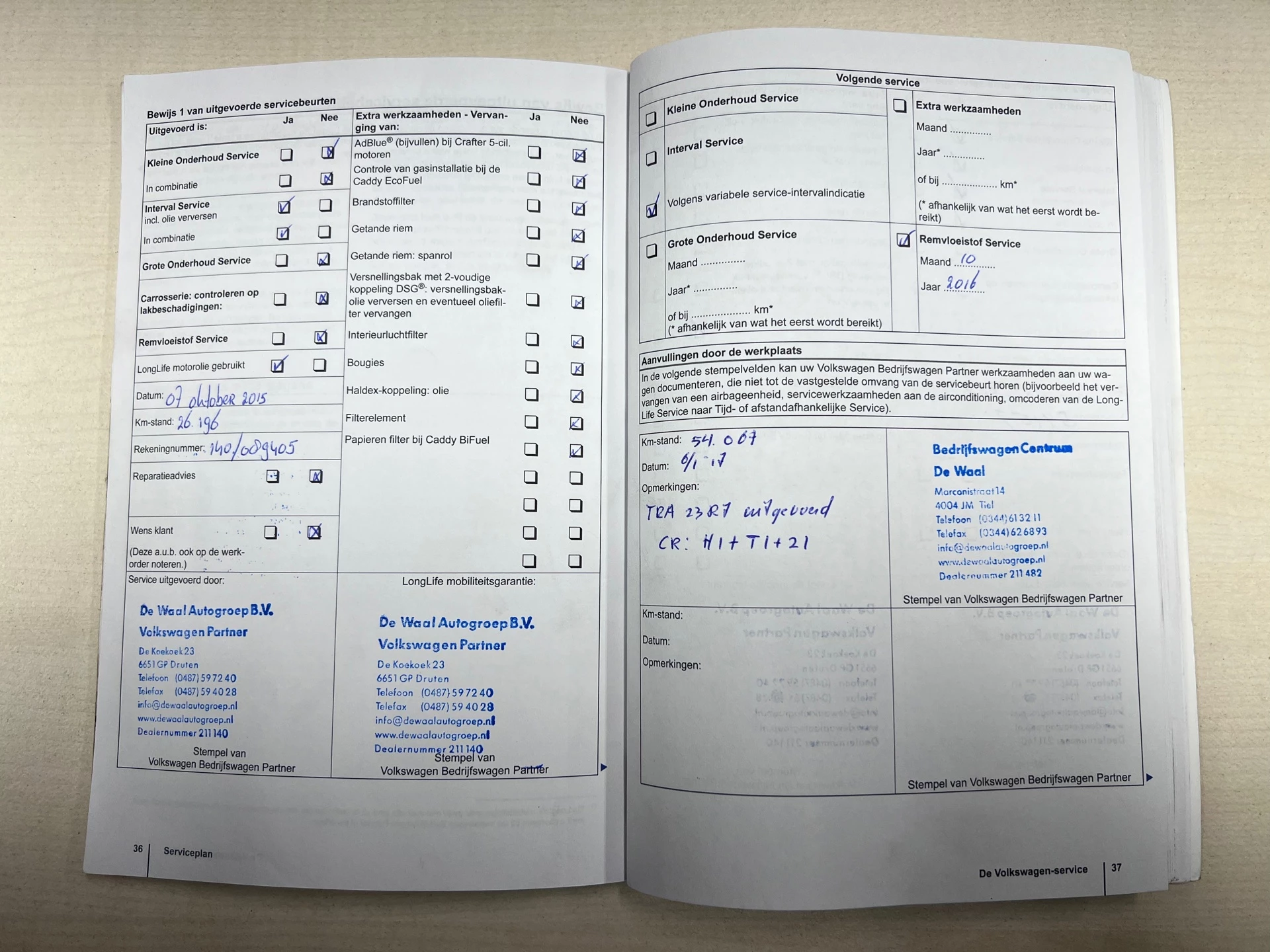 Hoofdafbeelding Volkswagen Caddy