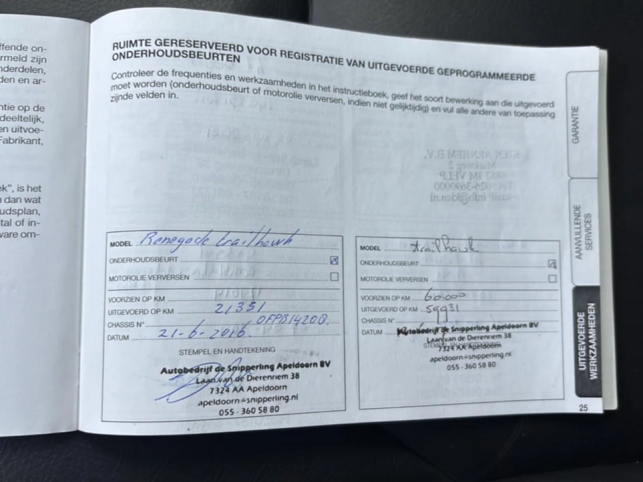 Hoofdafbeelding Jeep Renegade