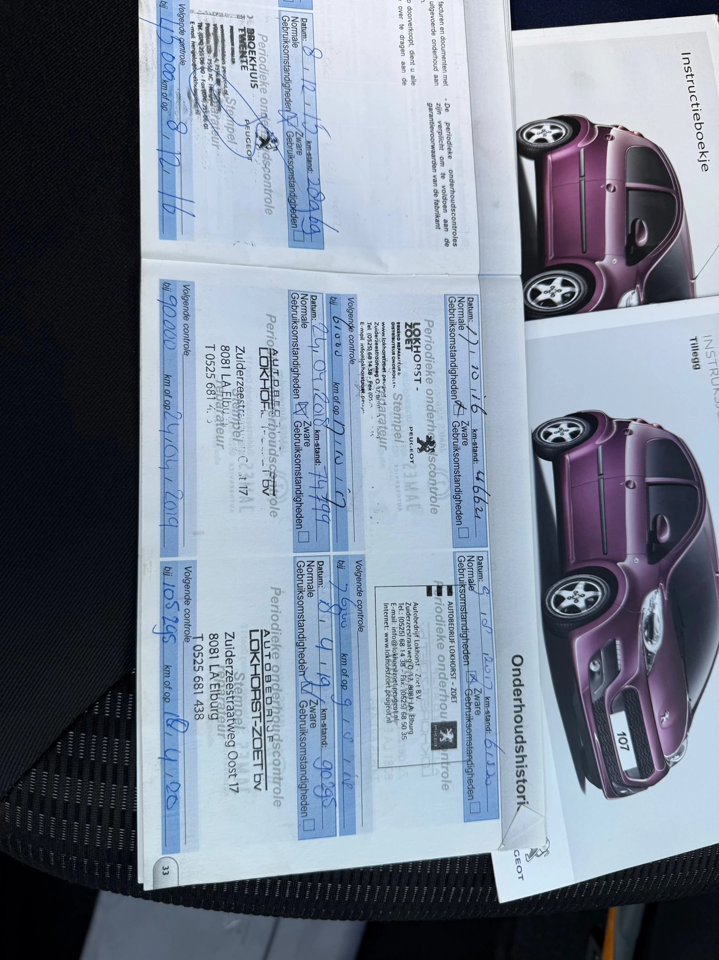 Hoofdafbeelding Peugeot 107