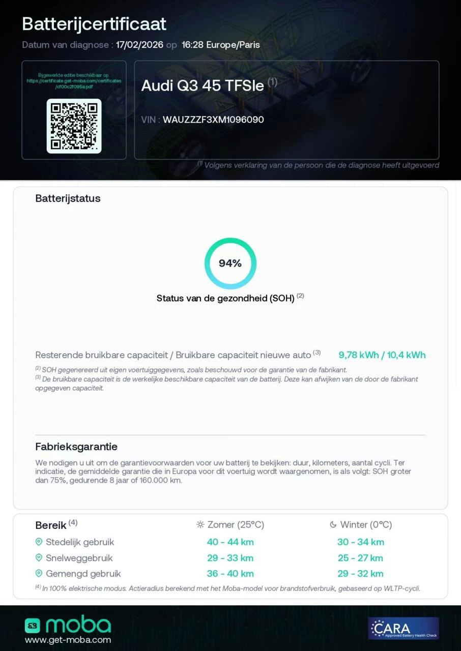 Hoofdafbeelding Audi Q3