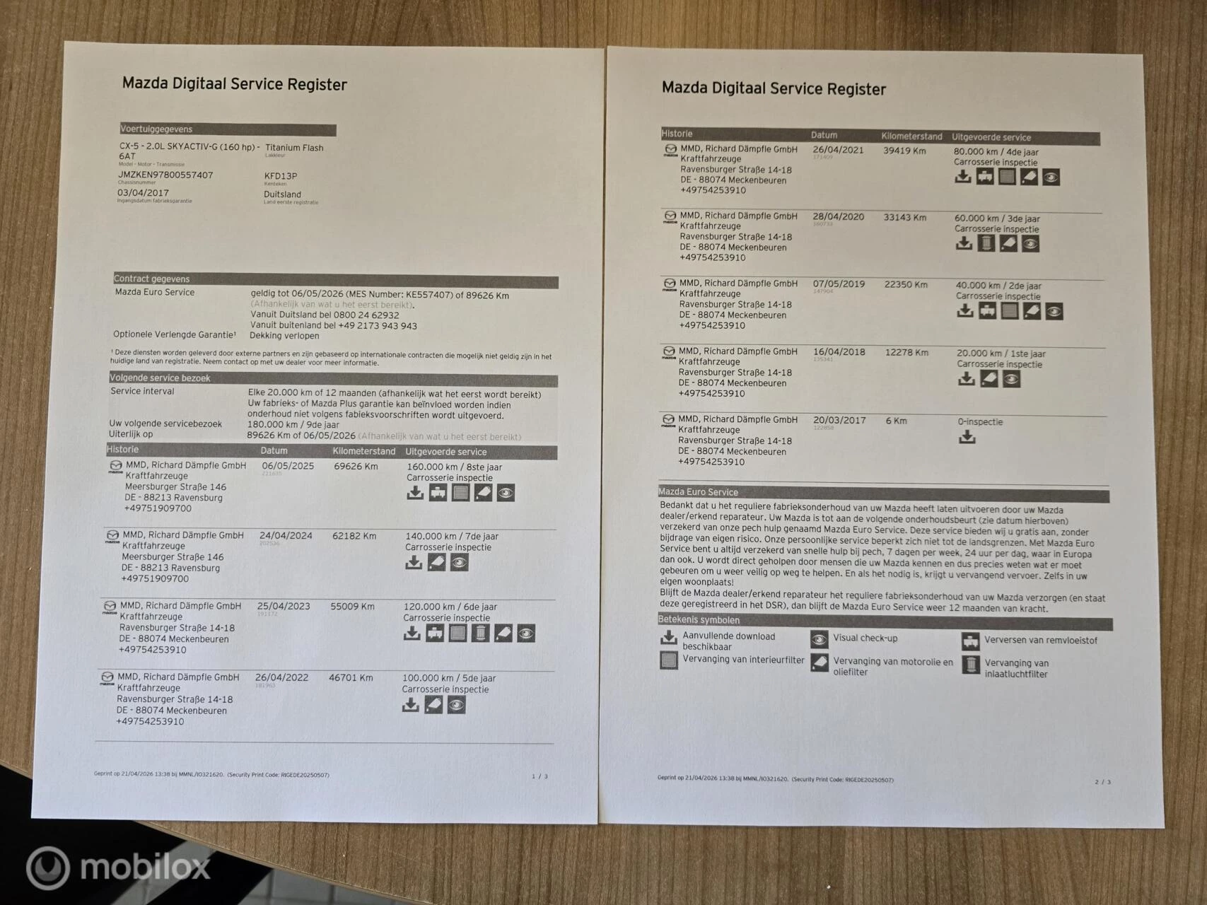 Hoofdafbeelding Mazda 2