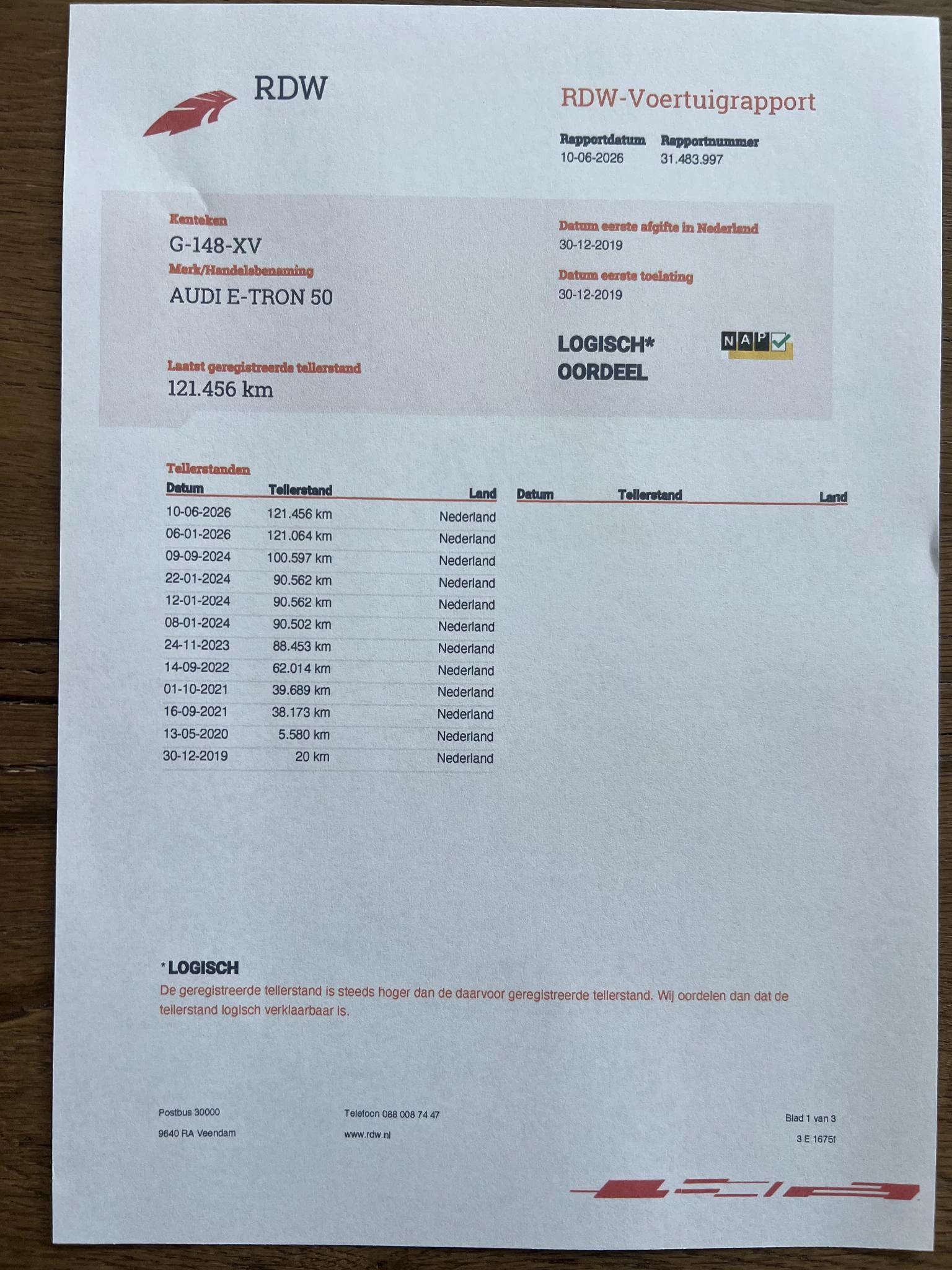 Hoofdafbeelding Audi e-tron