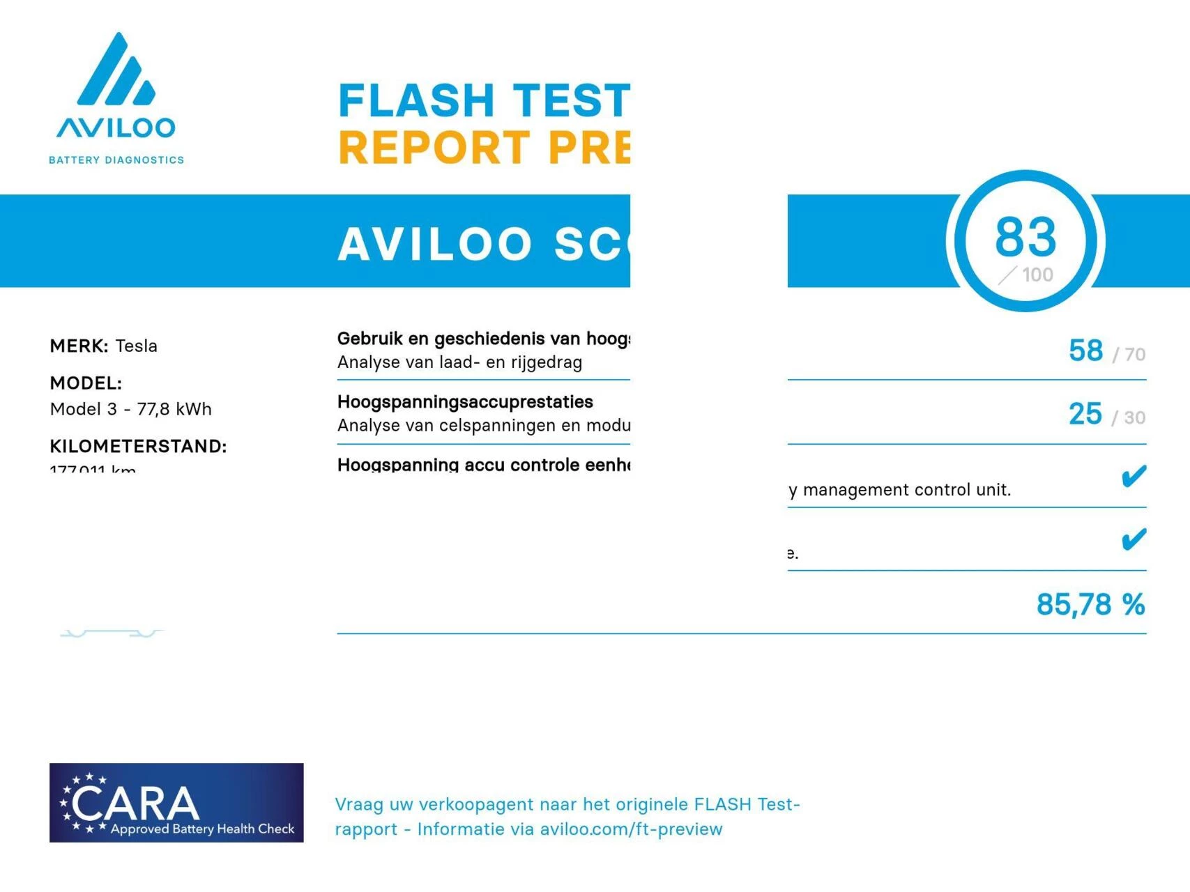 Hoofdafbeelding Tesla Model 3