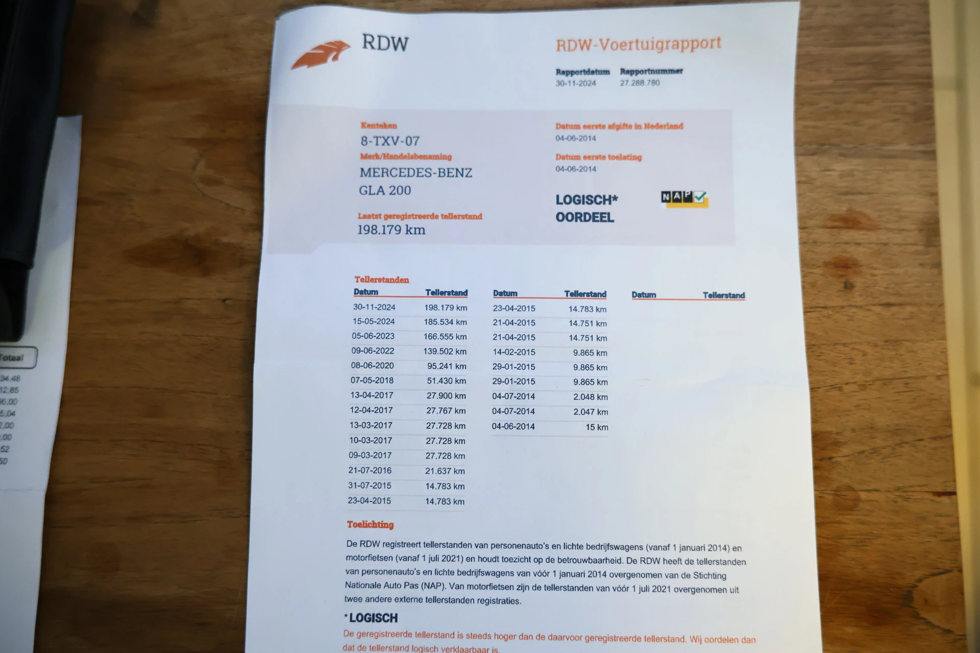 Hoofdafbeelding Mercedes-Benz GLA