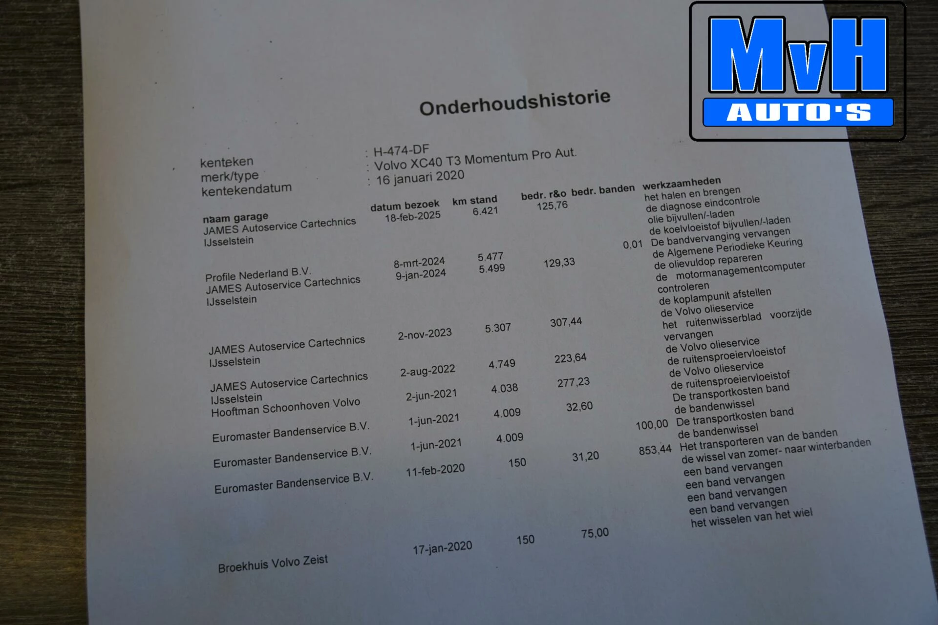 Hoofdafbeelding Volvo XC40