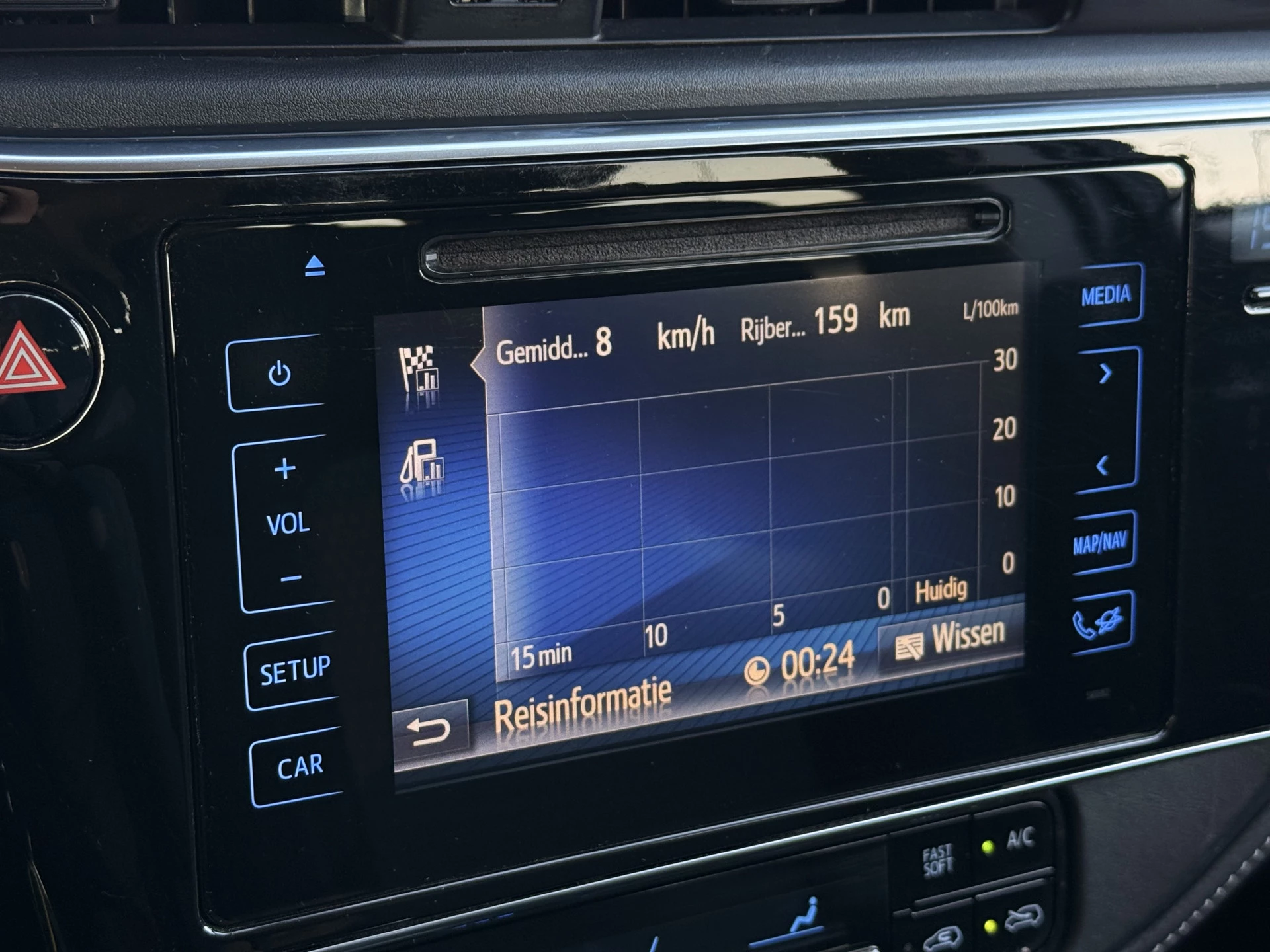 Hoofdafbeelding Toyota Auris