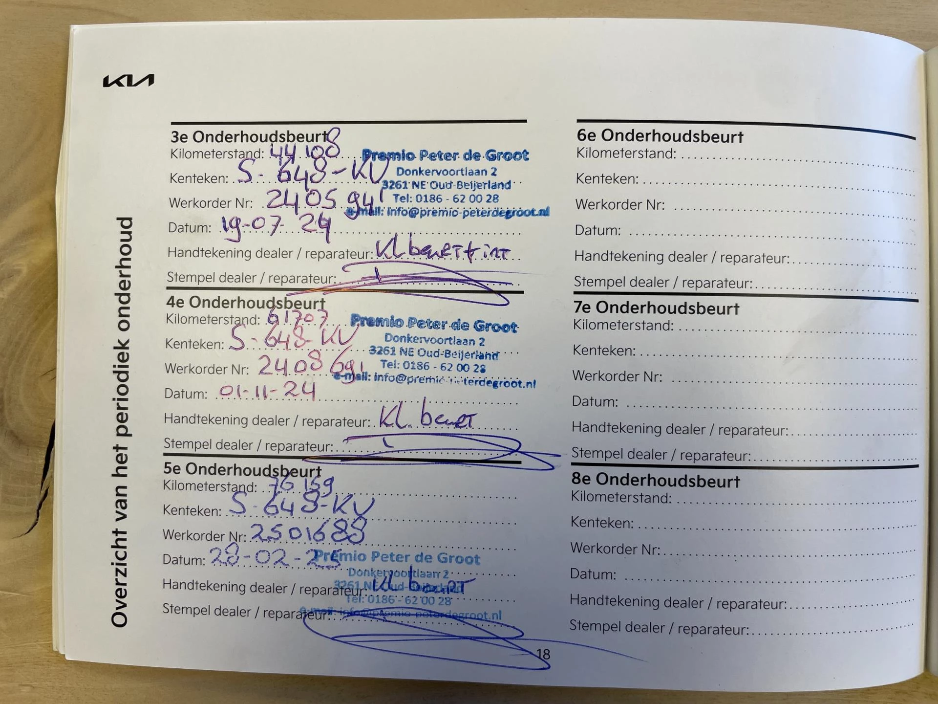 Hoofdafbeelding Kia Ceed Sportswagon