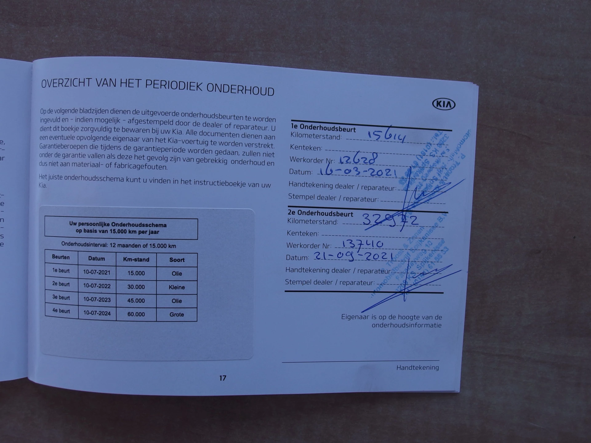 Hoofdafbeelding Kia Niro