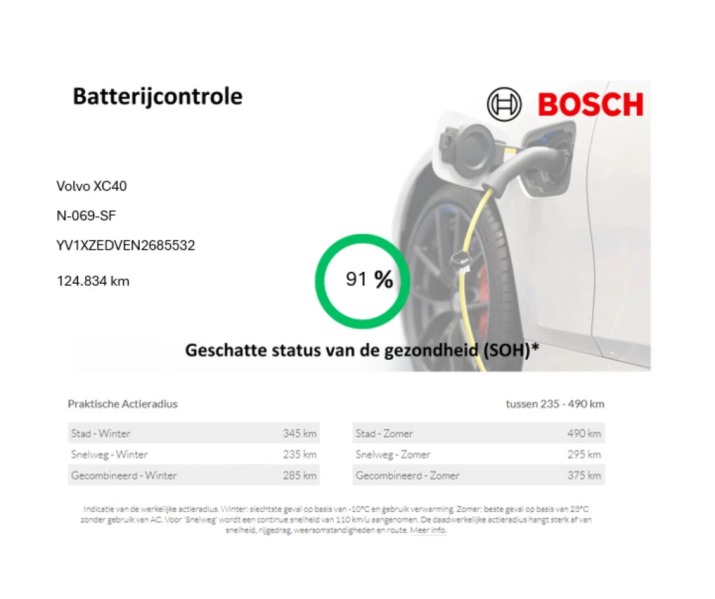 Hoofdafbeelding Volvo XC40