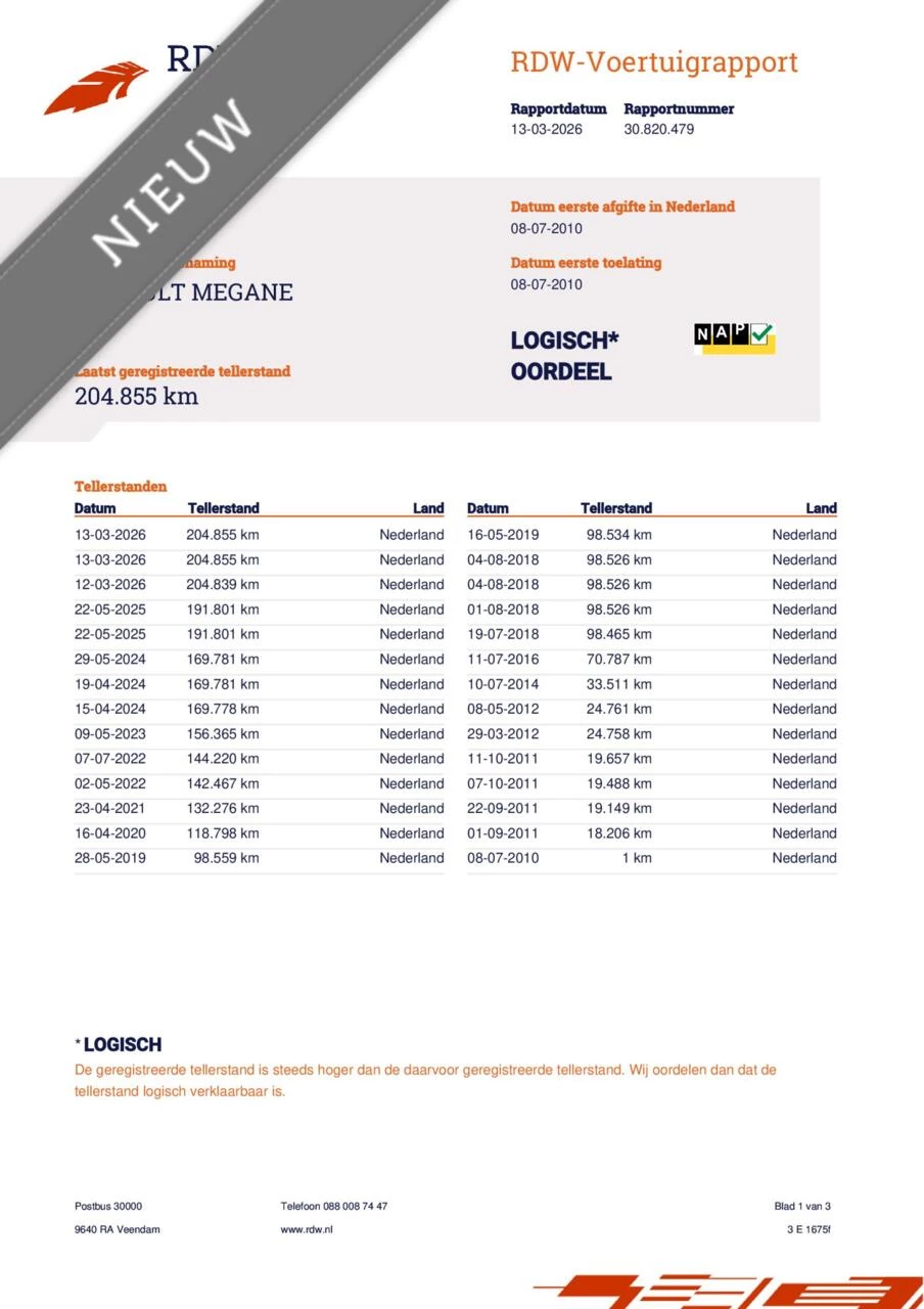 Hoofdafbeelding Renault Mégane Estate