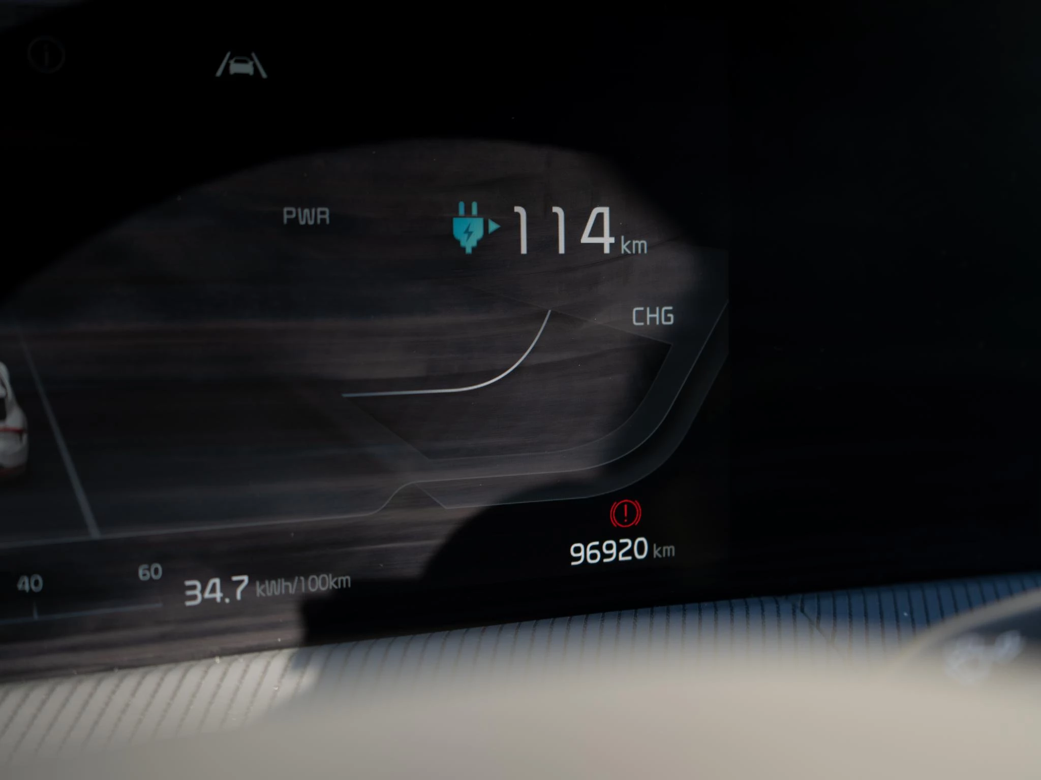 Hoofdafbeelding Kia EV6