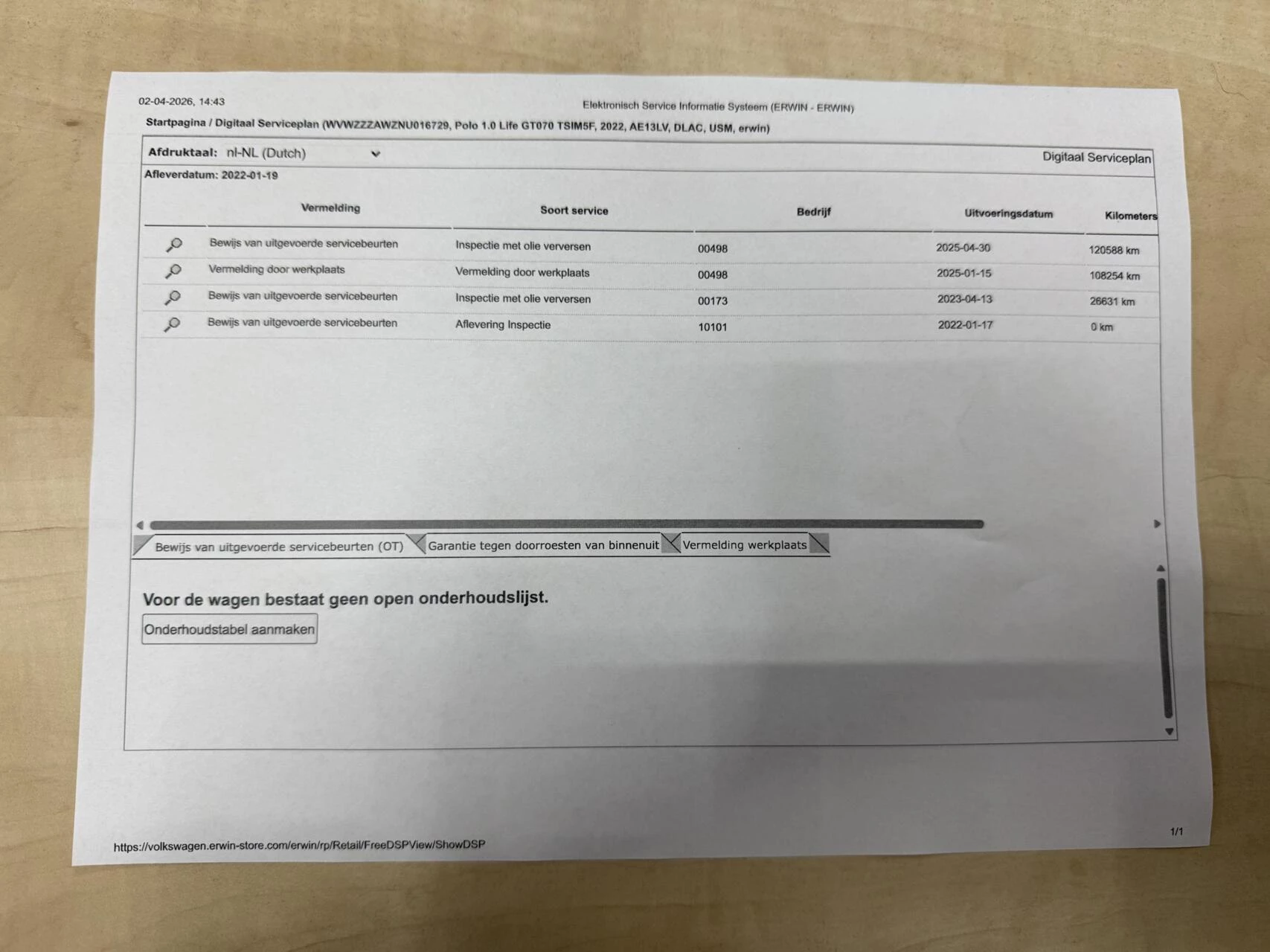Hoofdafbeelding Volkswagen Polo