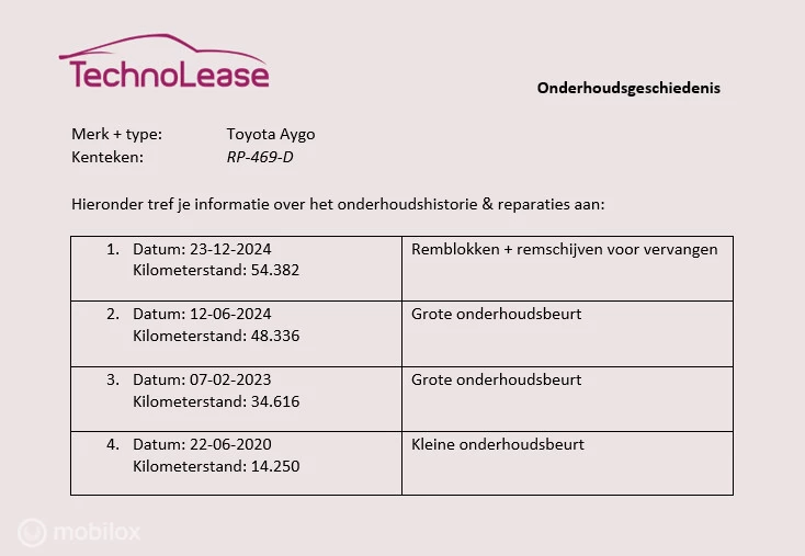 Hoofdafbeelding Toyota Aygo