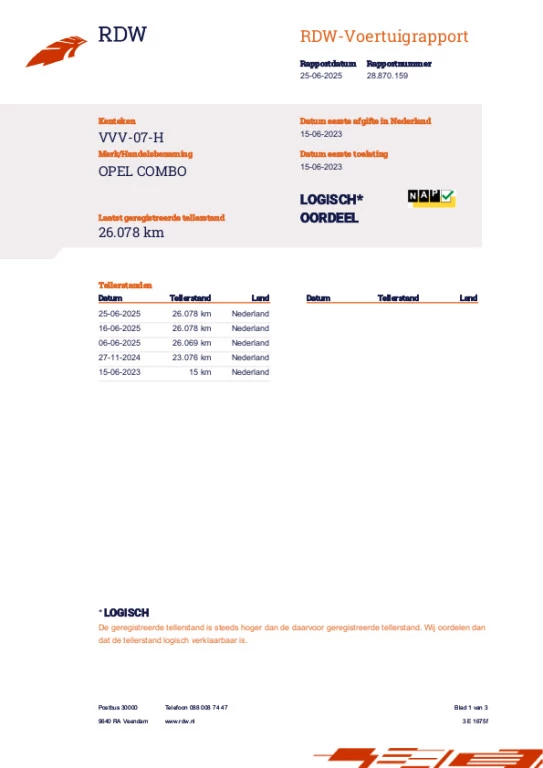 Hoofdafbeelding Opel Combo