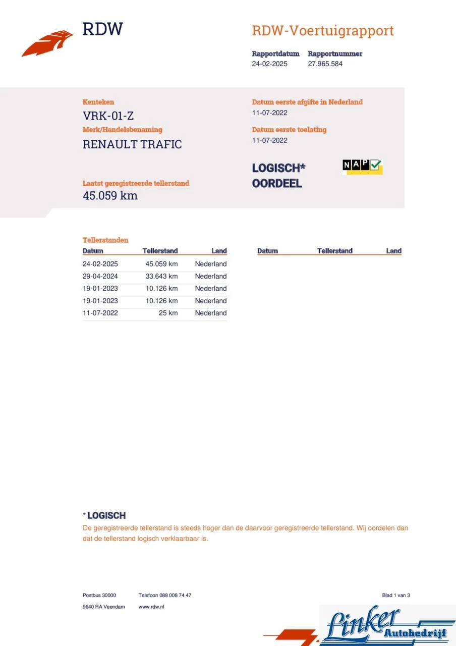 Hoofdafbeelding Renault Trafic