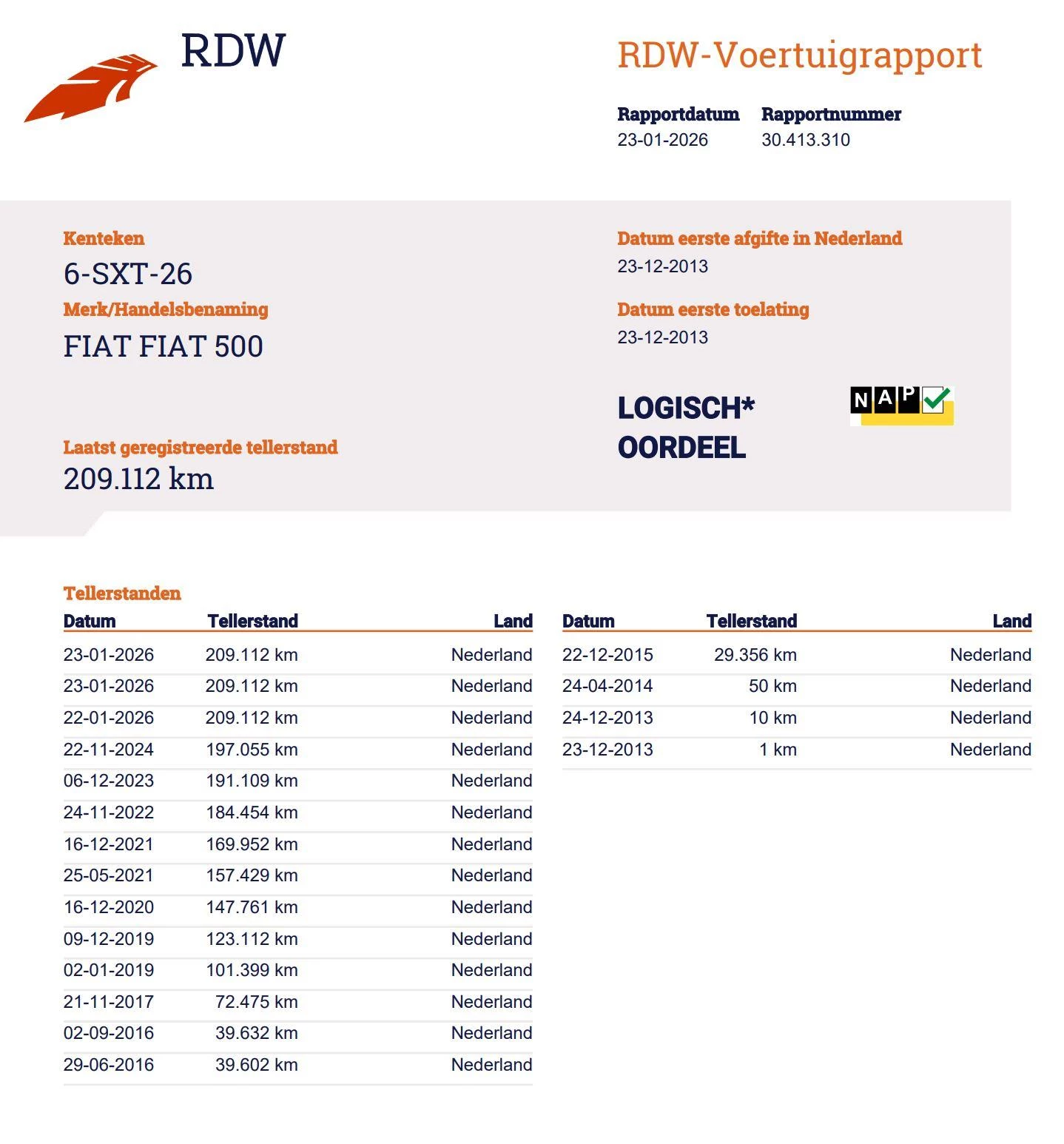 Hoofdafbeelding Fiat 500