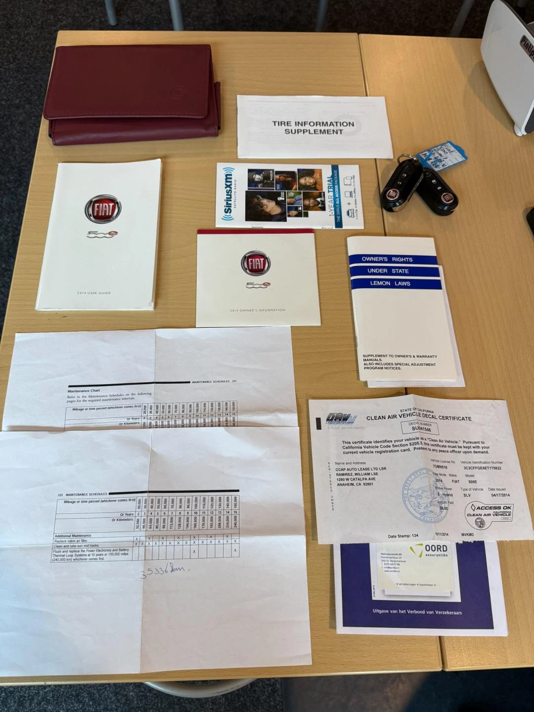 Hoofdafbeelding Fiat 500e