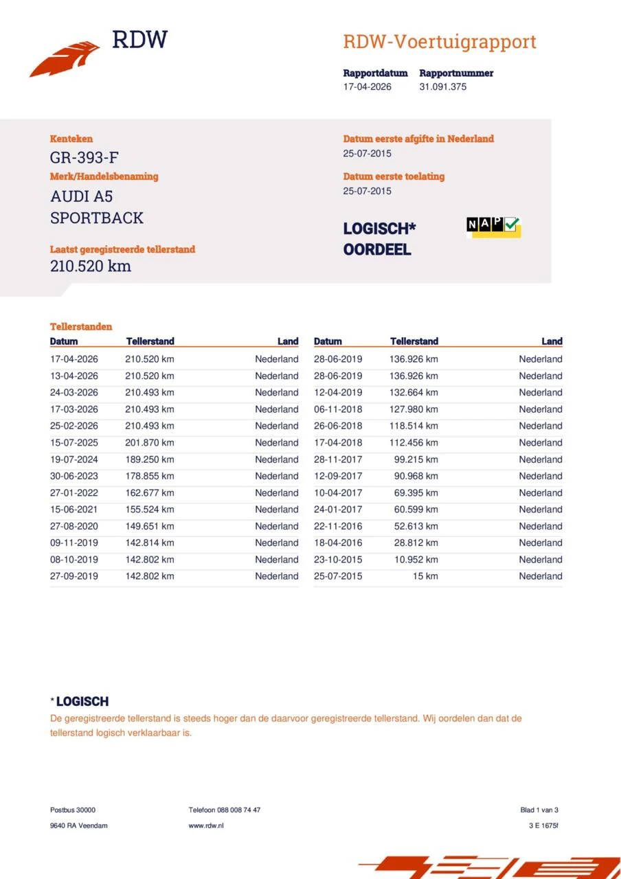 Hoofdafbeelding Audi A5