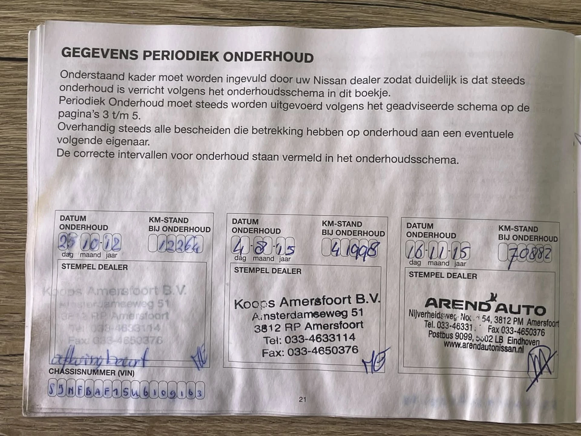 Hoofdafbeelding Nissan Juke