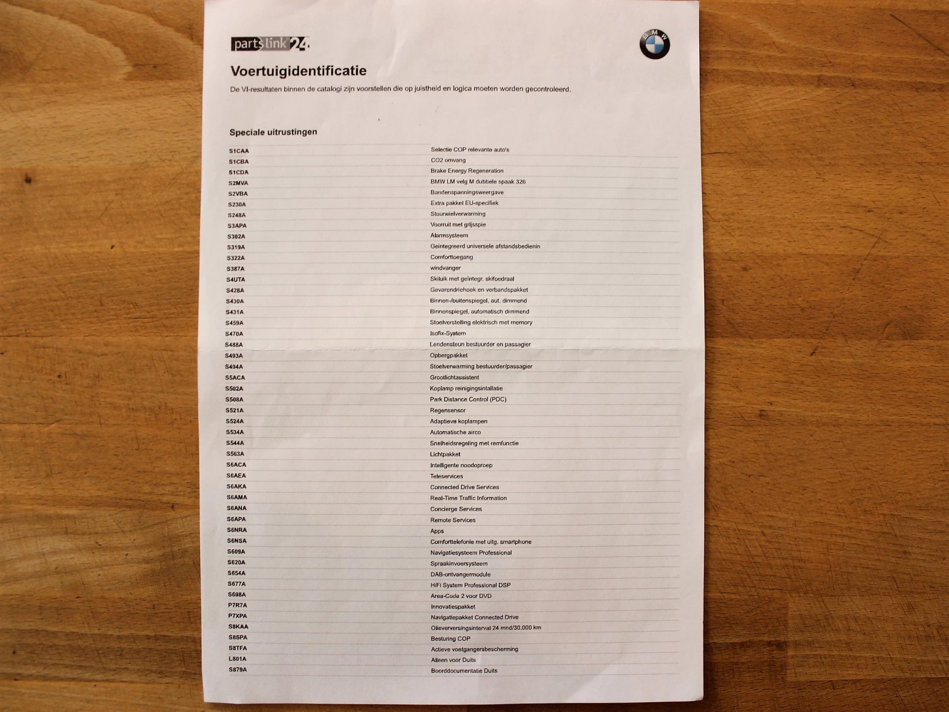 Hoofdafbeelding BMW Z4