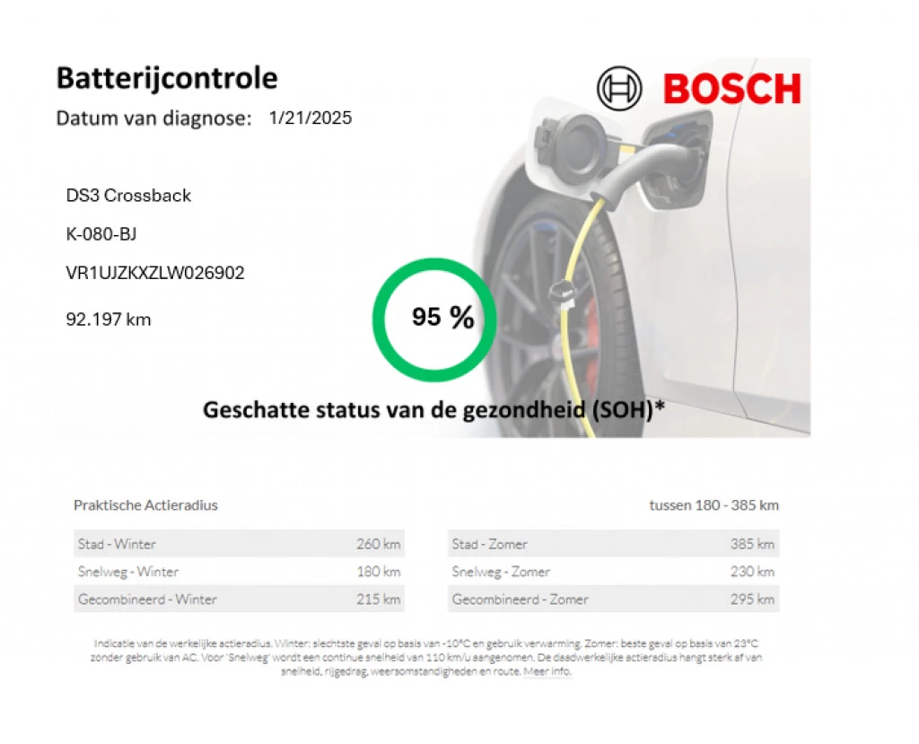 Hoofdafbeelding DS DS 3