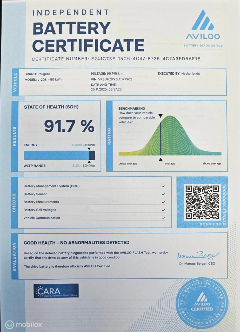 Hoofdafbeelding Peugeot e-208