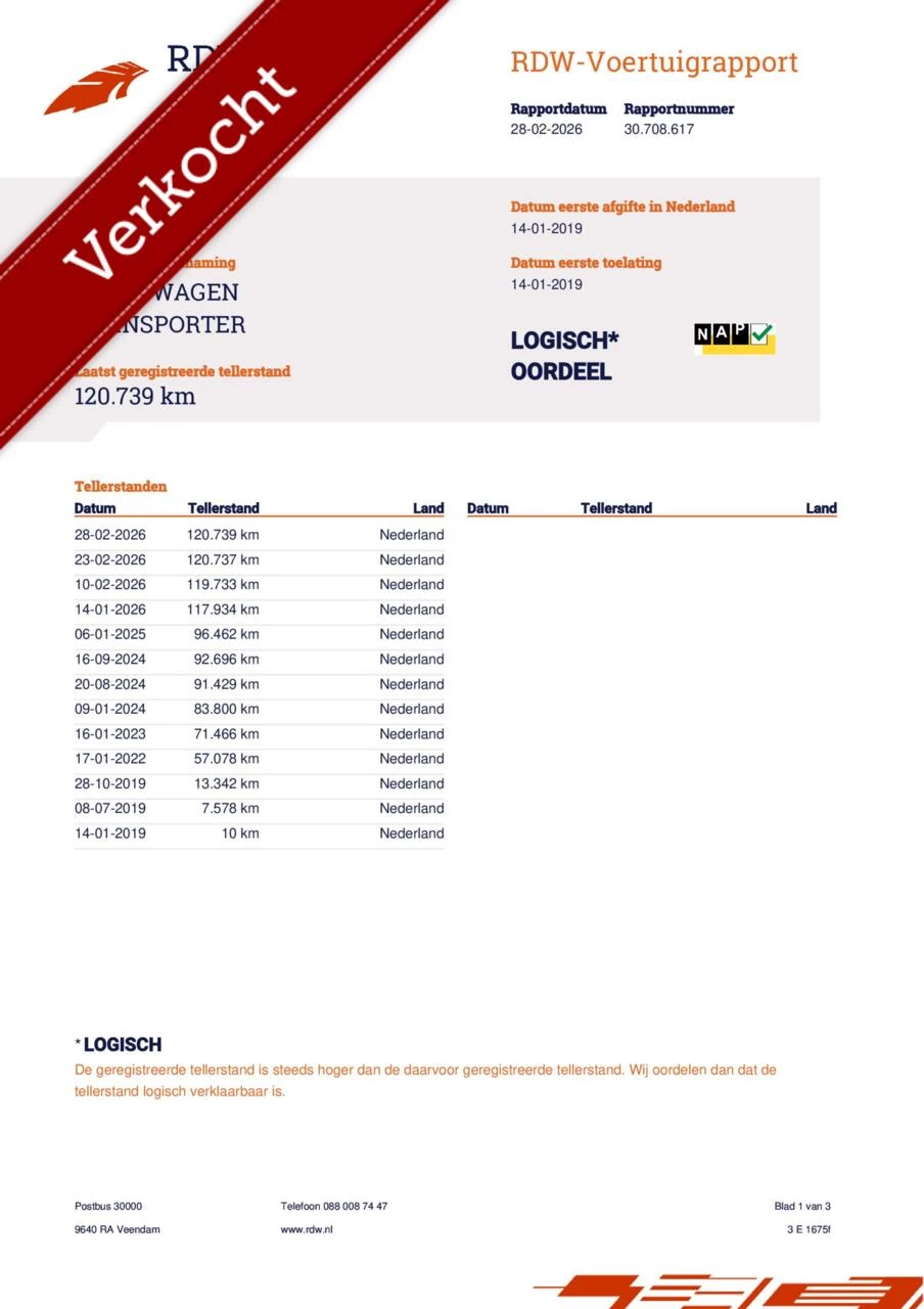 Hoofdafbeelding Volkswagen Transporter