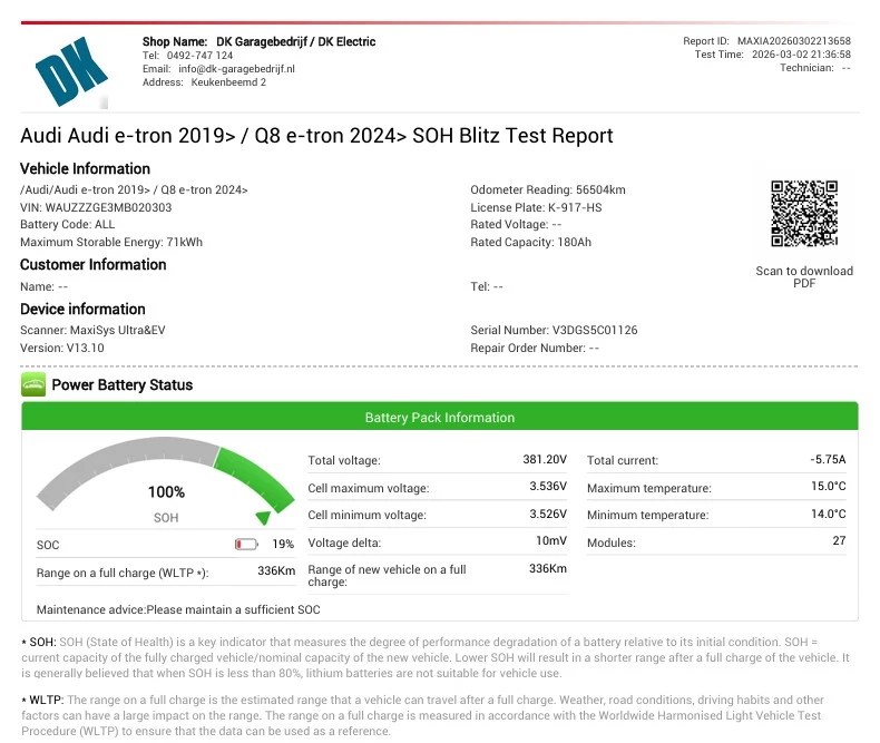 Hoofdafbeelding Audi e-tron