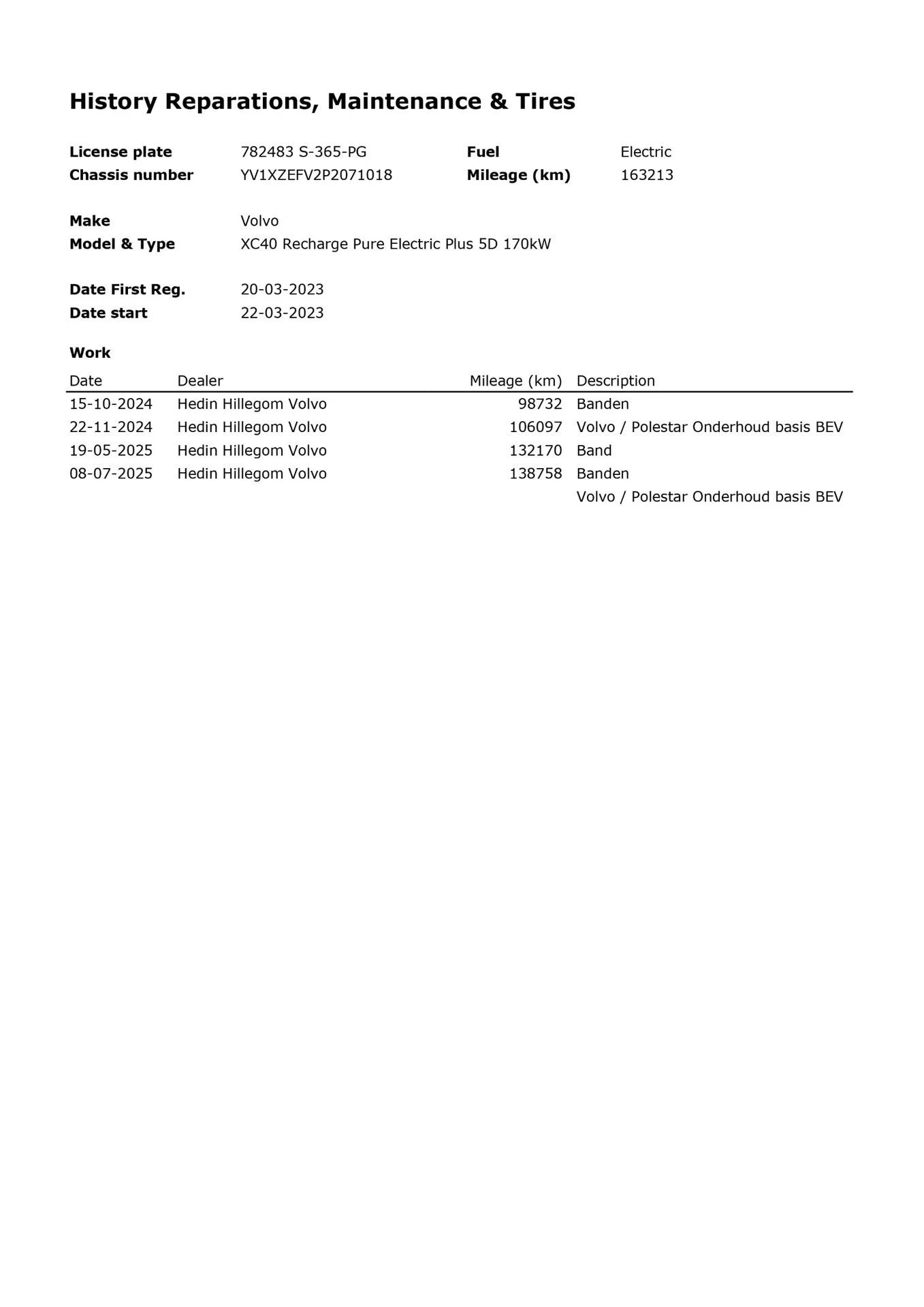 Hoofdafbeelding Volvo XC40