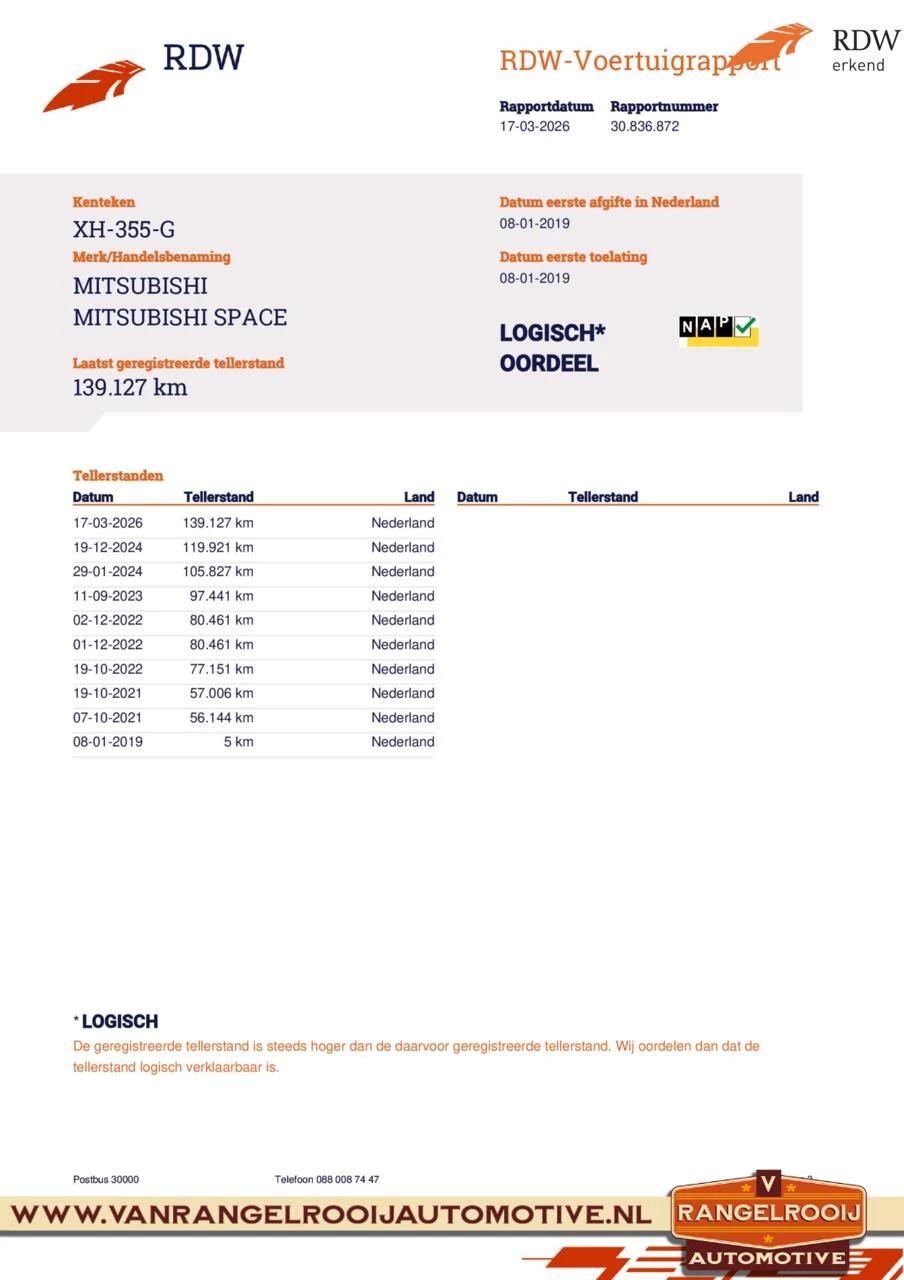 Hoofdafbeelding Mitsubishi Space Star